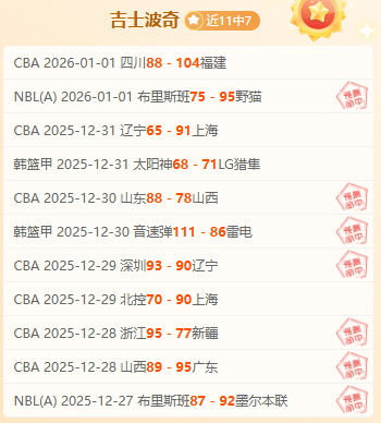 米博体育,资讯,米博体育平台,米博体育平台,米博体育官方网站,米博体育登录入口,米博体育app下载