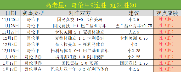 赛季,图多尔成为,尤文图斯首,米博体育平台,米博体育官方网站,米博体育登录入口,米博体育app下载