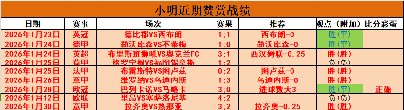纽卡斯尔客,场大胜伊普,斯维奇,米博体育平台,米博体育官方网站,米博体育登录入口,米博体育app下载