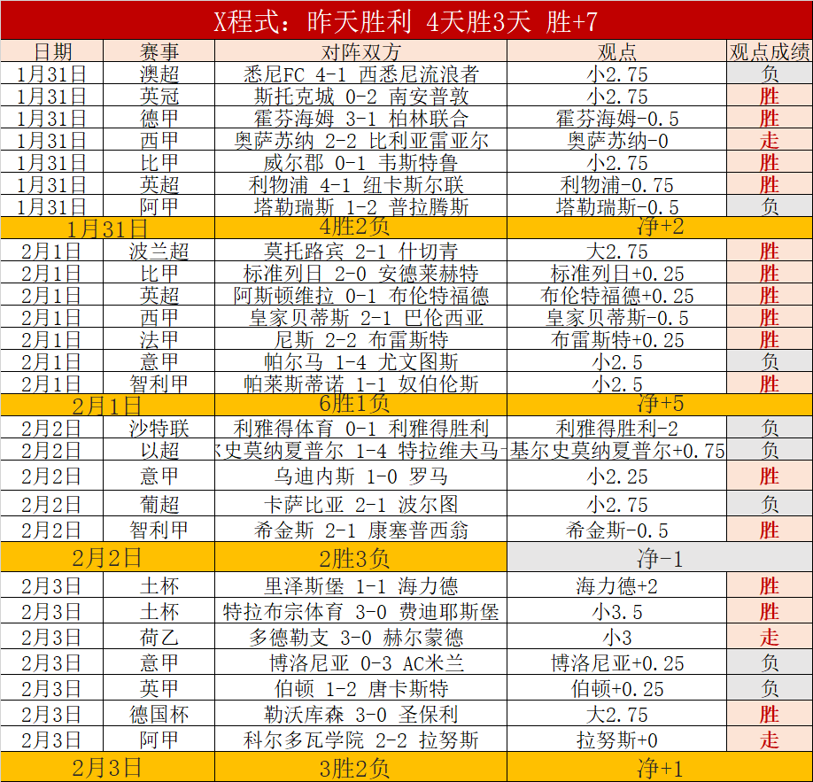 尤文险胜,吕克,德容助球队,米博体育平台,米博体育官方网站,米博体育登录入口,米博体育app下载