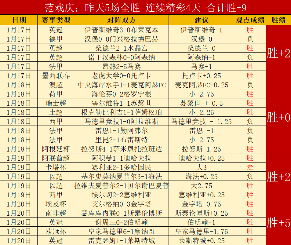 亚历山大力,压火箭,狂揽,米博体育平台,米博体育官方网站,米博体育登录入口,米博体育app下载