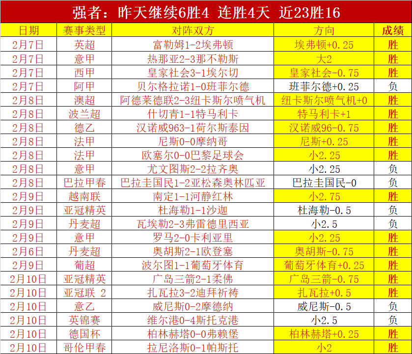 大乐透期号,专家推荐,布伦特福德,米博体育平台,米博体育官方网站,米博体育登录入口,米博体育app下载