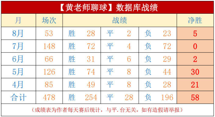 模组重现传奇最终幻想角色魅力