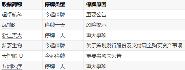 电竞赛事停赛，米博体育直播，争议，官方回应引关注