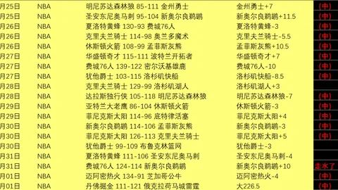 【高效精炼】每日仅挑战1-3局，品质至上，体验非凡竞技之旅