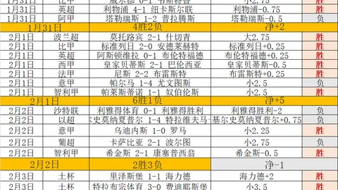 尤文险胜，吕克-德容助球队化险为夷