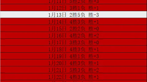 科斯塔扑出埃里克森点球，维加手球引争议点球！