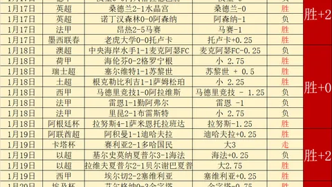 亚历山大力压火箭，狂揽51分7助攻5篮板助雷霆取胜