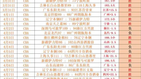 大乐透期号专家推荐：主场客队质合分析对比