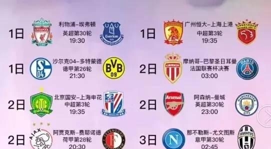 能力的挑战