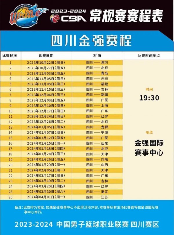 让我们仔细